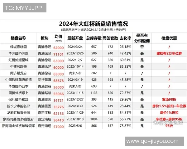 小桥表现低迷全场仅得8分6板正负值惨淡28创下最低纪录
